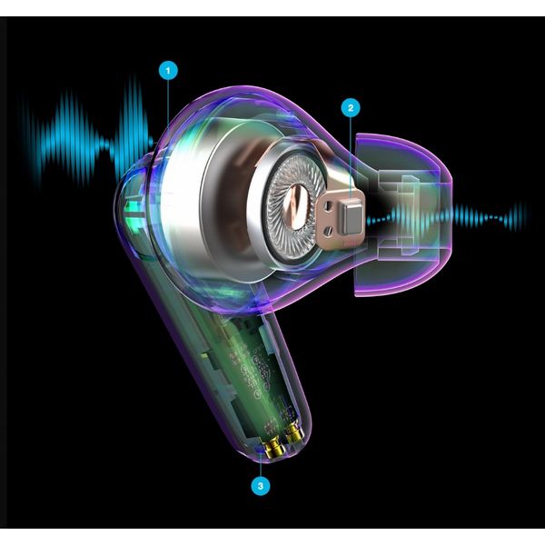 JLAB Go Pods ANC True Wireless Earbuds - Sage