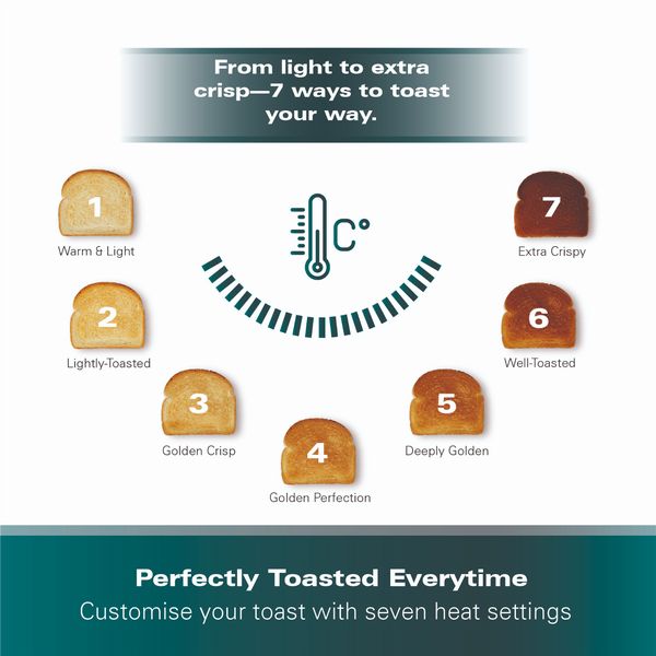 Hamilton Beach Kettle And Toaster Set Flexi Control Collection Black