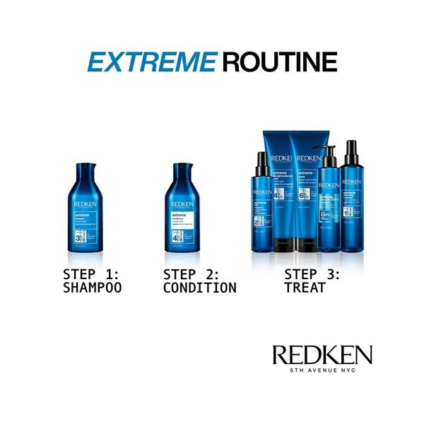 Redken Extreme Play Safe Treatment 250Ml